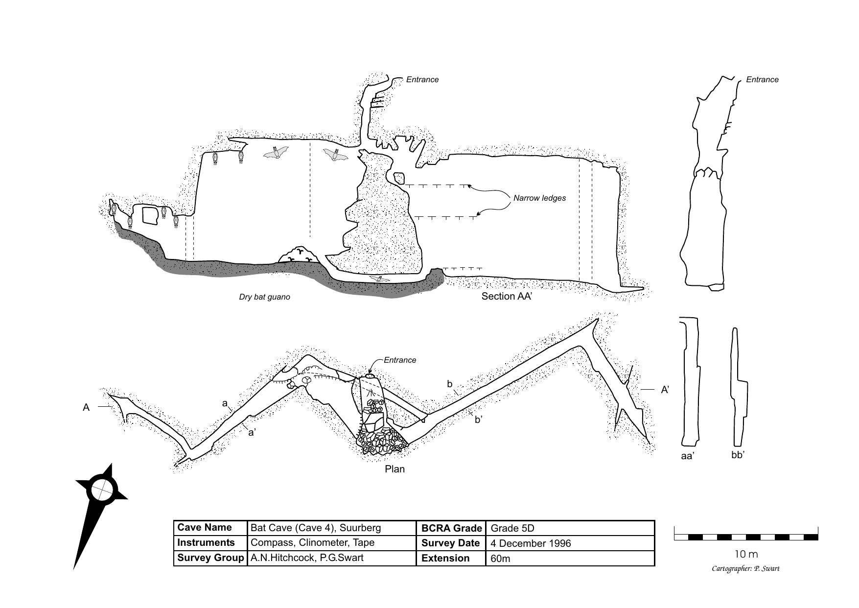 Survey — Suurberg Bat Cave