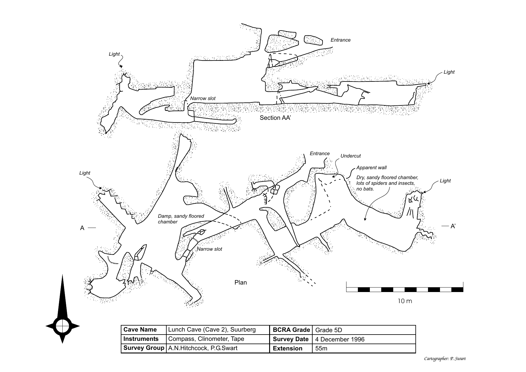 Survey — Suurberg Lunch Cave