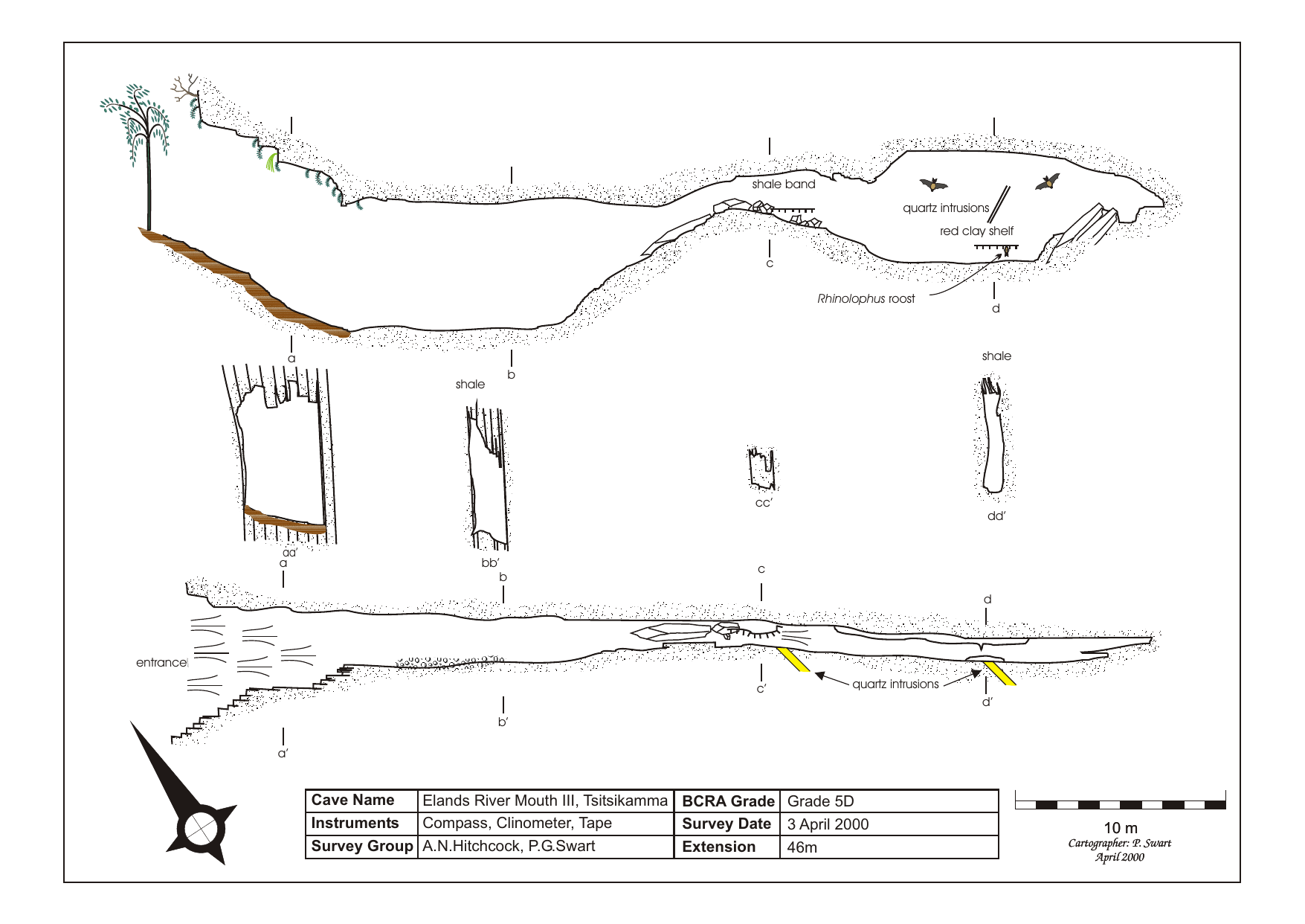 Survey — Elands River Mouth 3 Cave