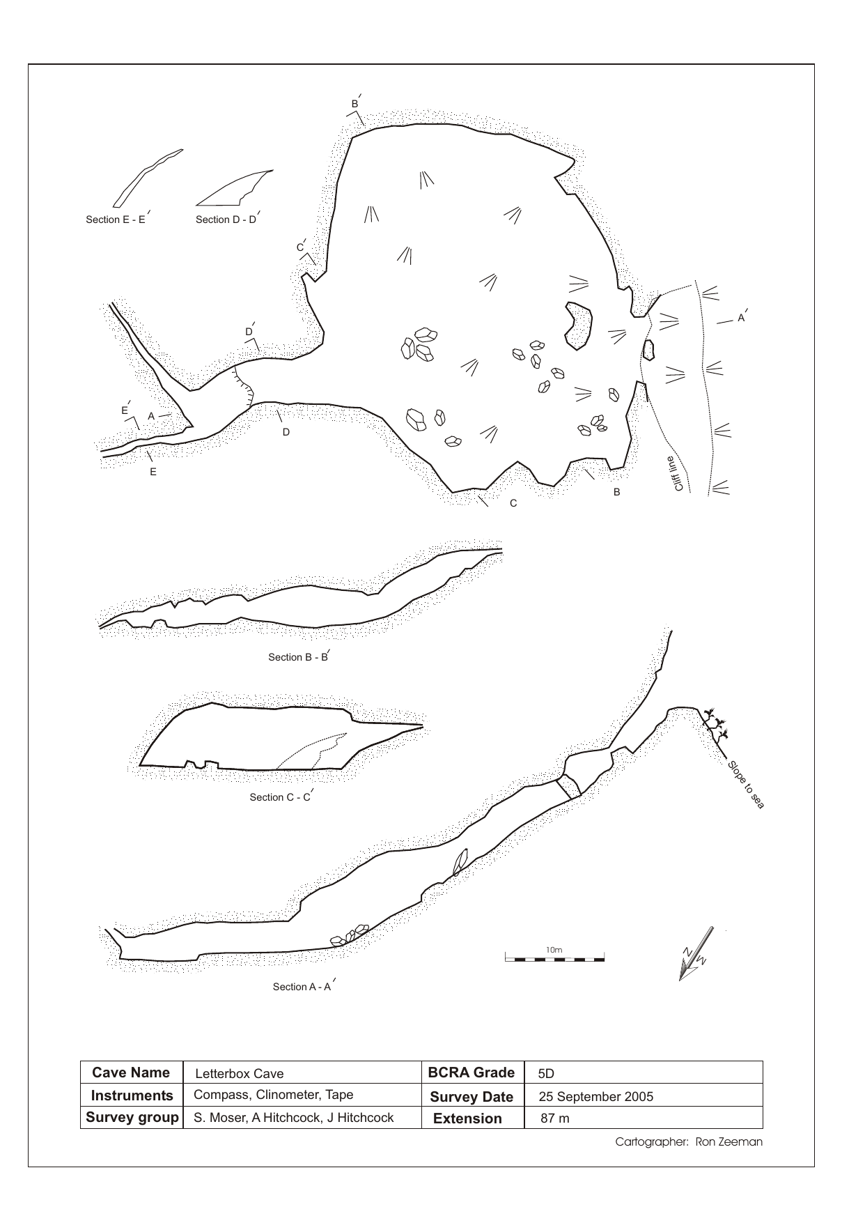 Survey — Otter Trail Letterbox Cave