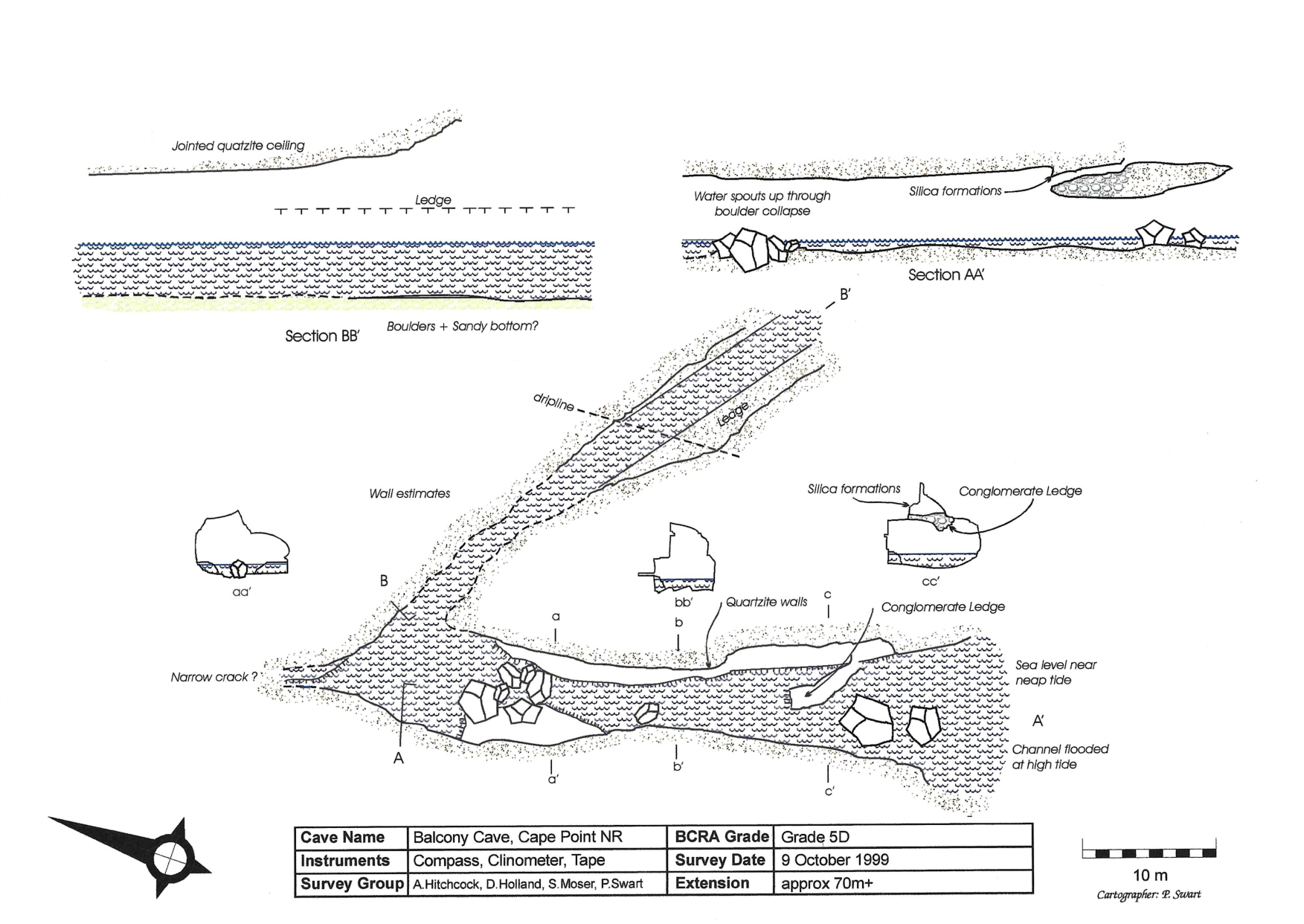 Survey — Balcony Cave