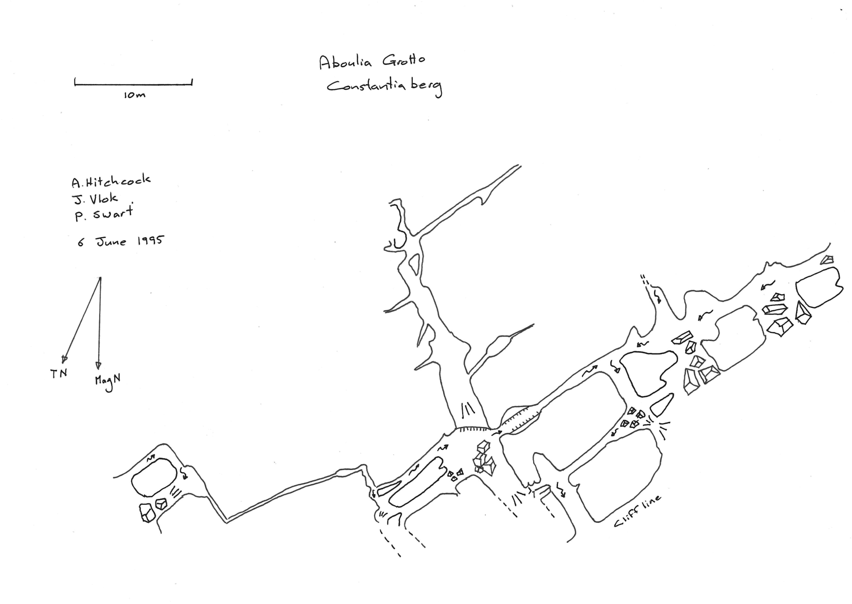 Survey — Aboulia Grotto