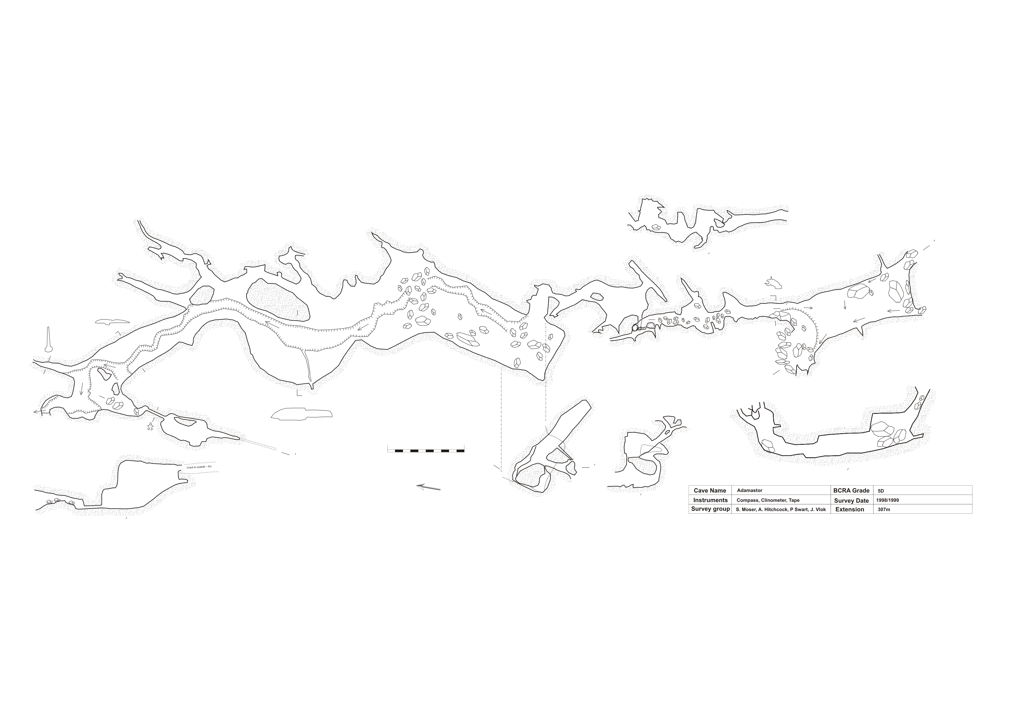 Survey — Adamastor Cave