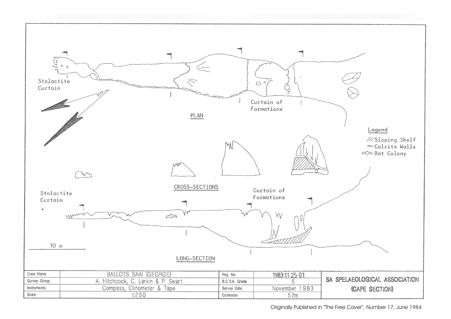 Survey — Ballots Bay Cave