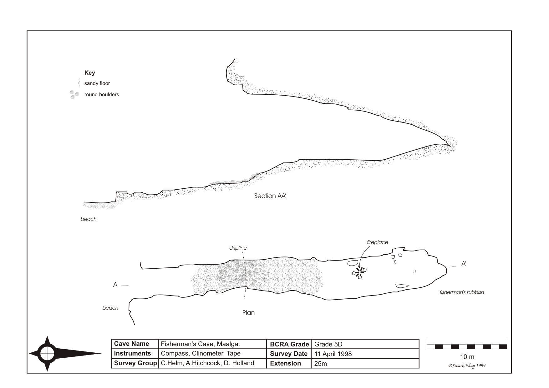 Survey — Cape Windlass East Fishermans Cave