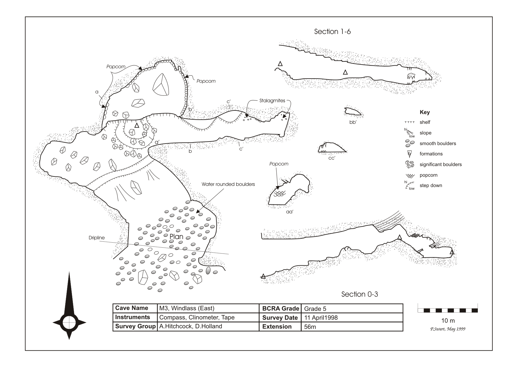 Survey — Cape Windlass East M3 Cave