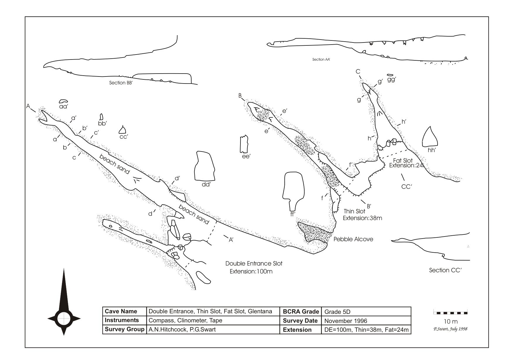 Survey — Cape Windlass West Thin Slot Cave