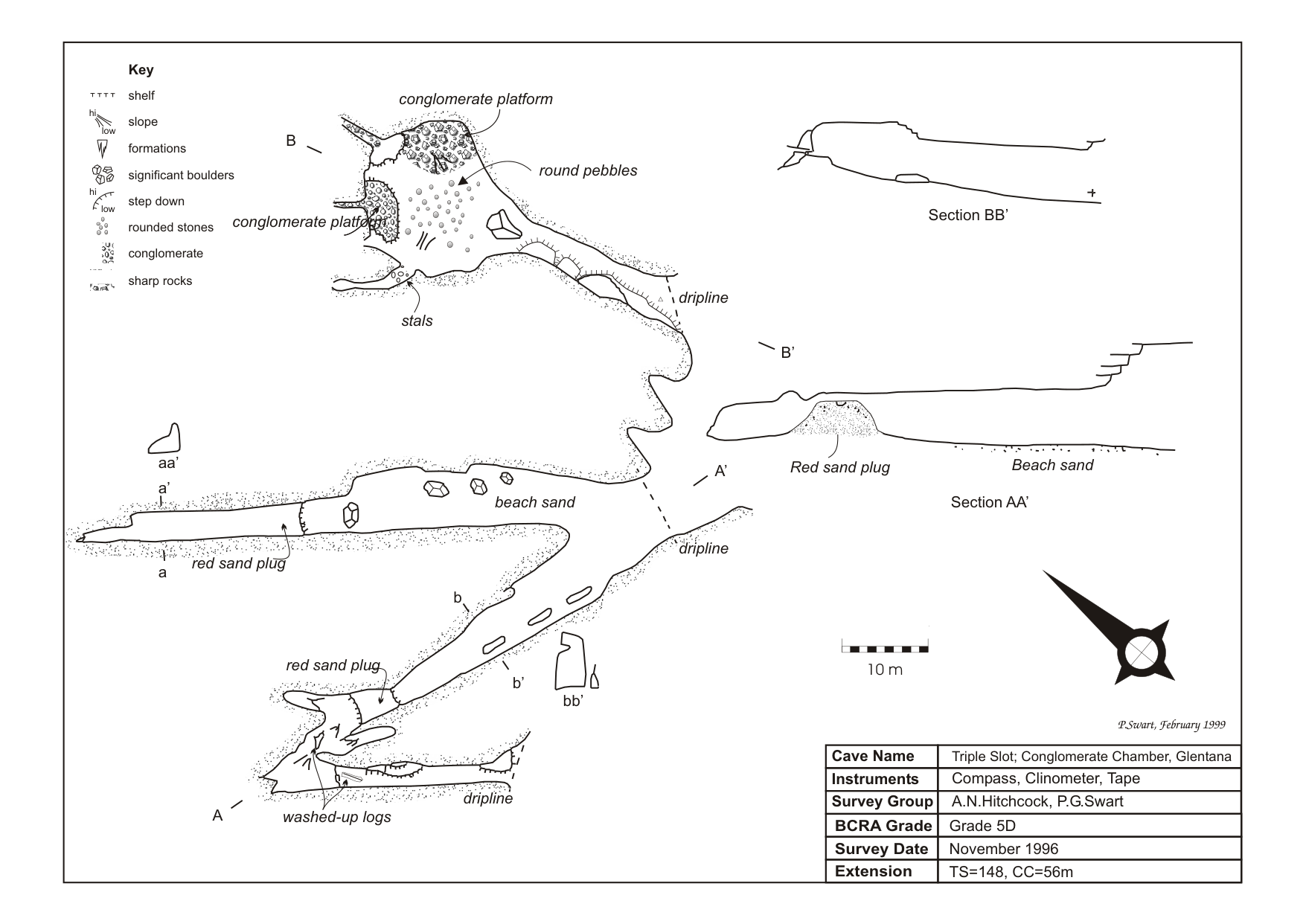 Survey — Cape Windlass West Triple Slot Cave