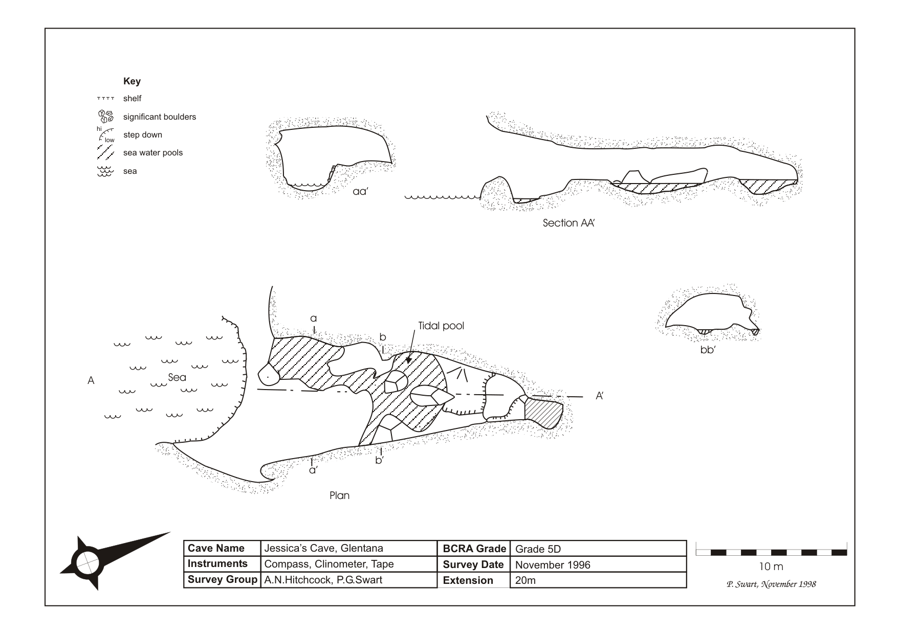 Survey — Glentana Jessicas Cave
