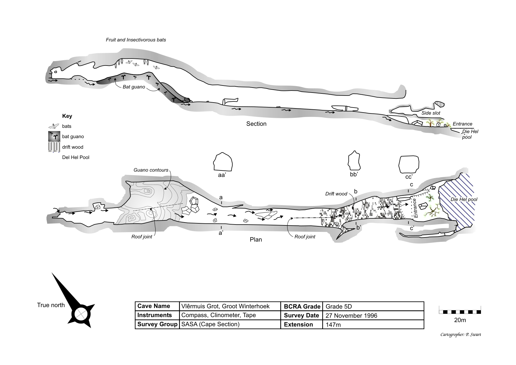 Survey — Die Hel A Guano Cave