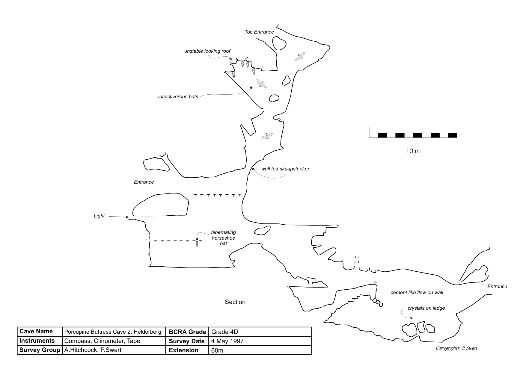 Survey — Helderberg 2 Skaalsteeker Bat Cave