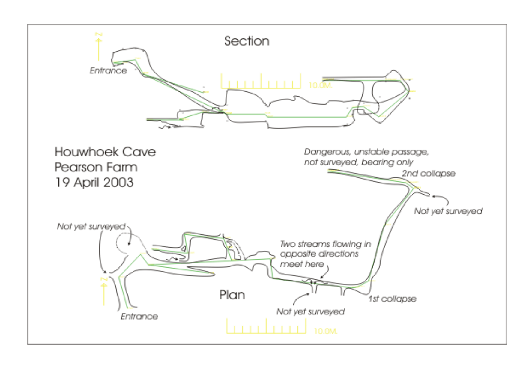 Survey — Incomplete