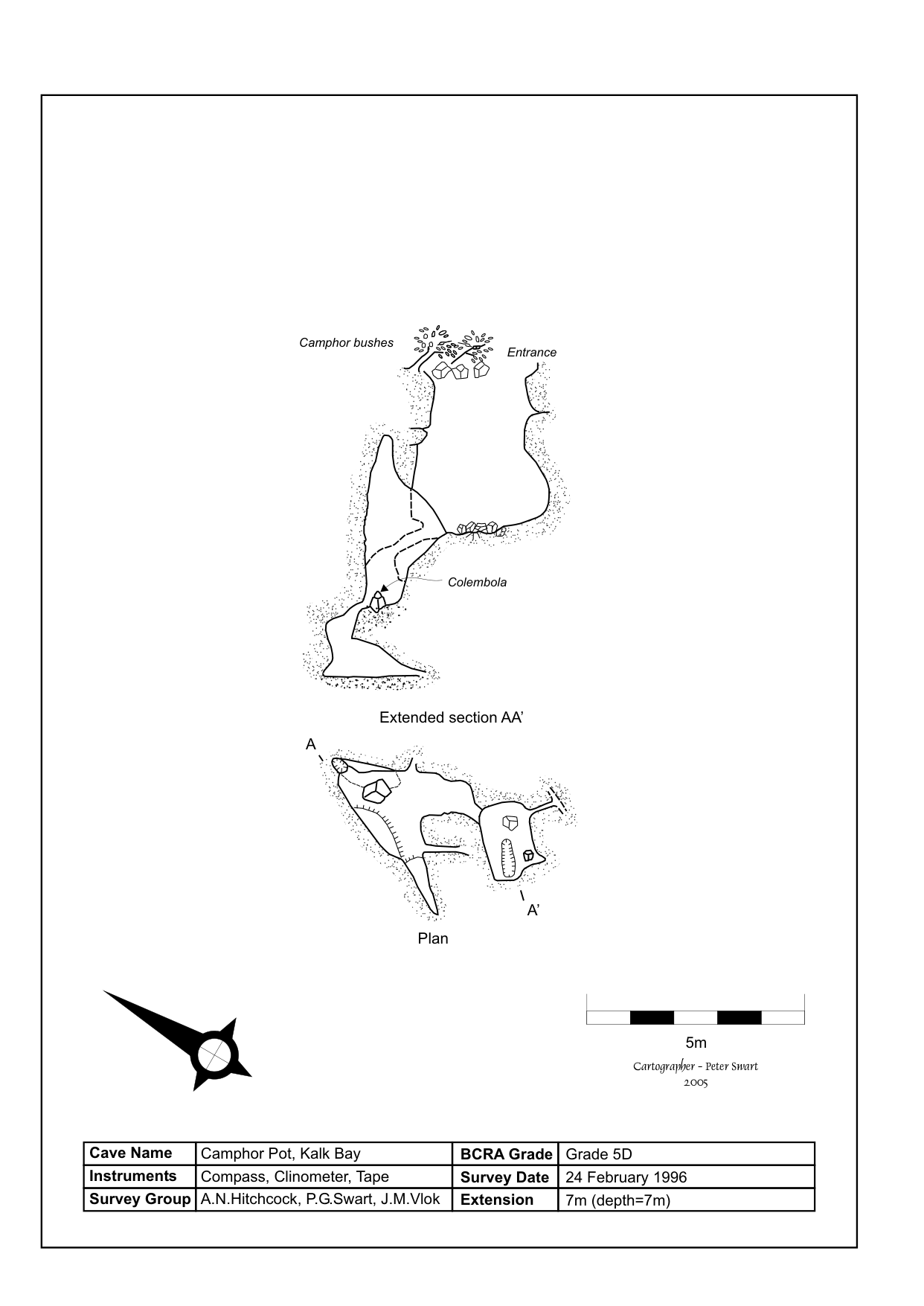 Survey — Camphor Pot Cave