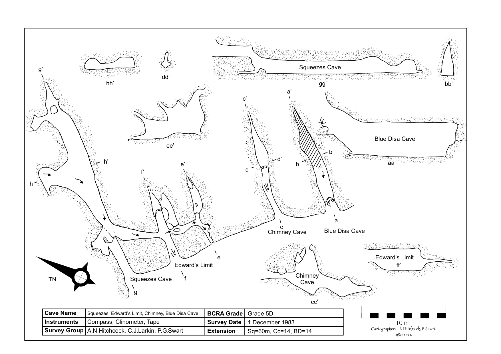 Survey — Chimney Cave