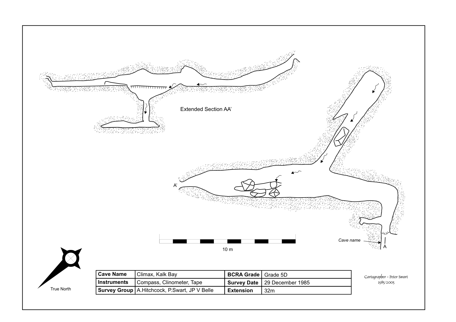 Survey — Climax Cave