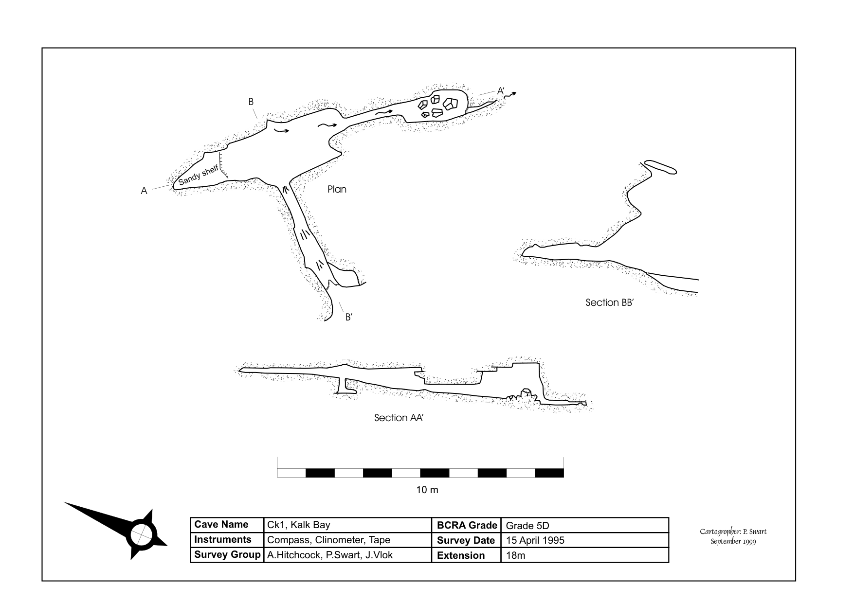 Survey — Clovelly Kop Cave