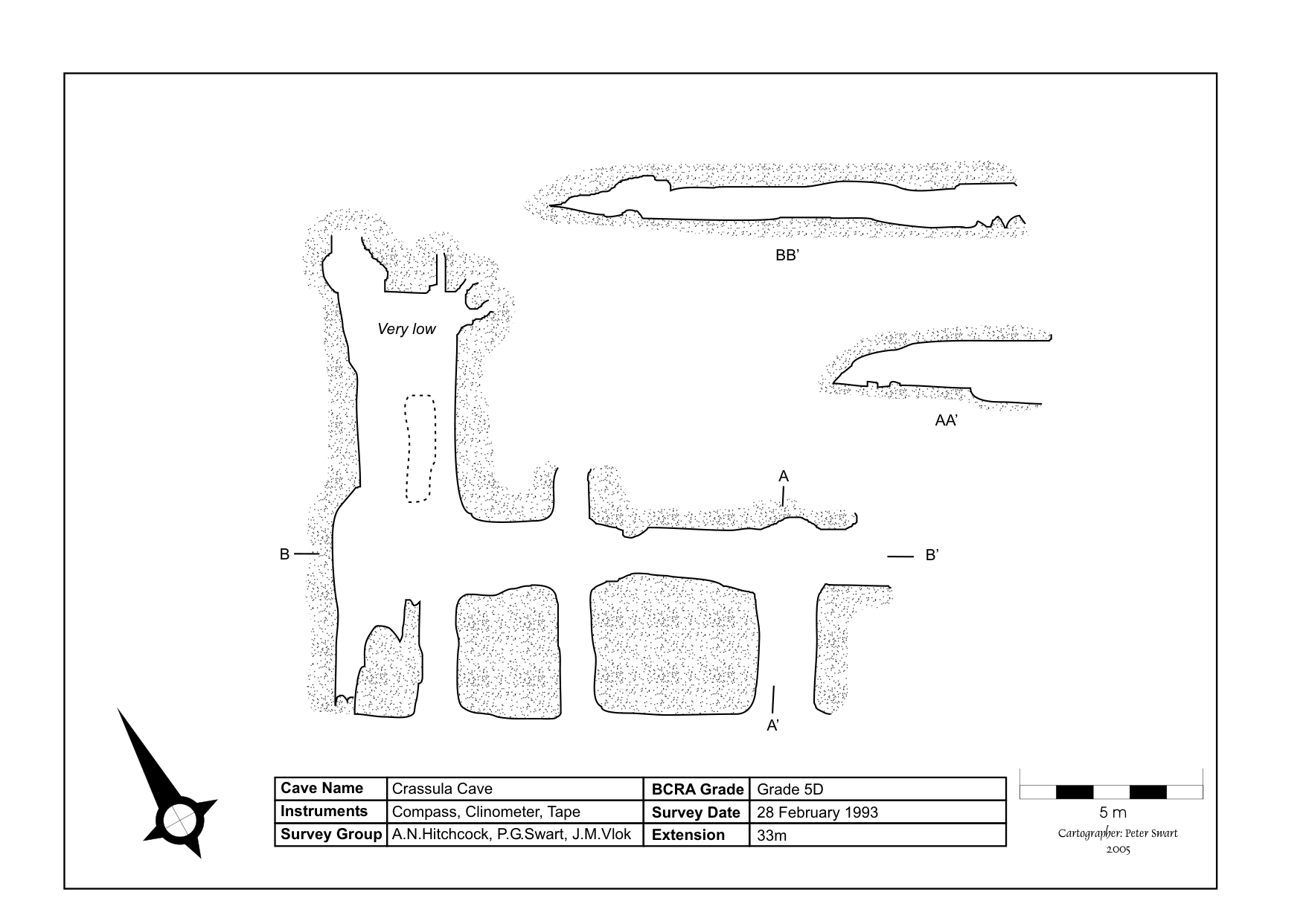 Survey — Crassula Cave