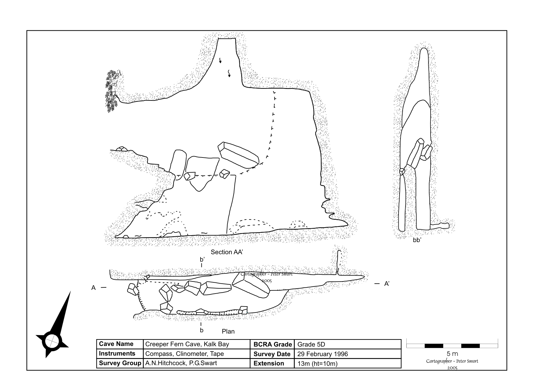 Survey — Creeper Fern Cave