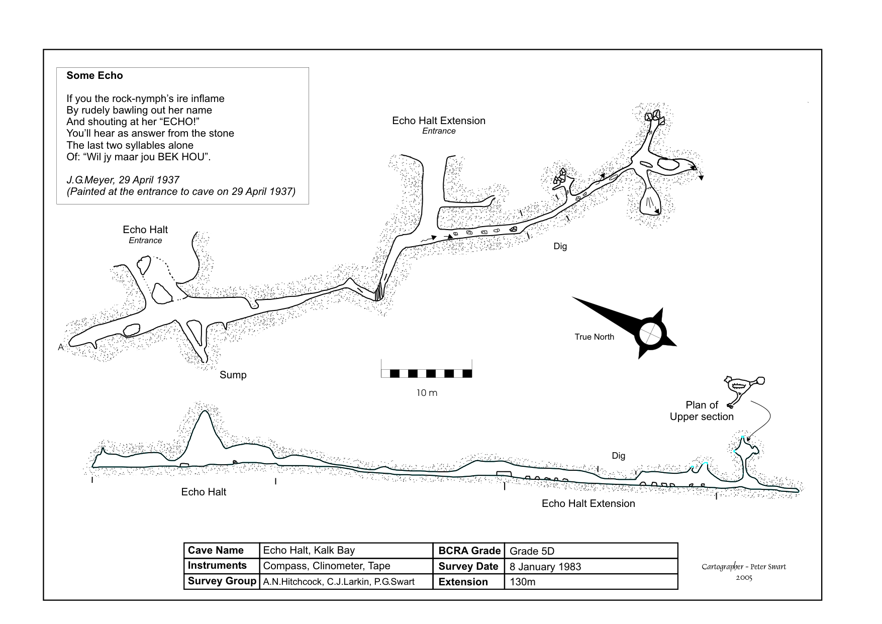Survey — Echo Halt Cave