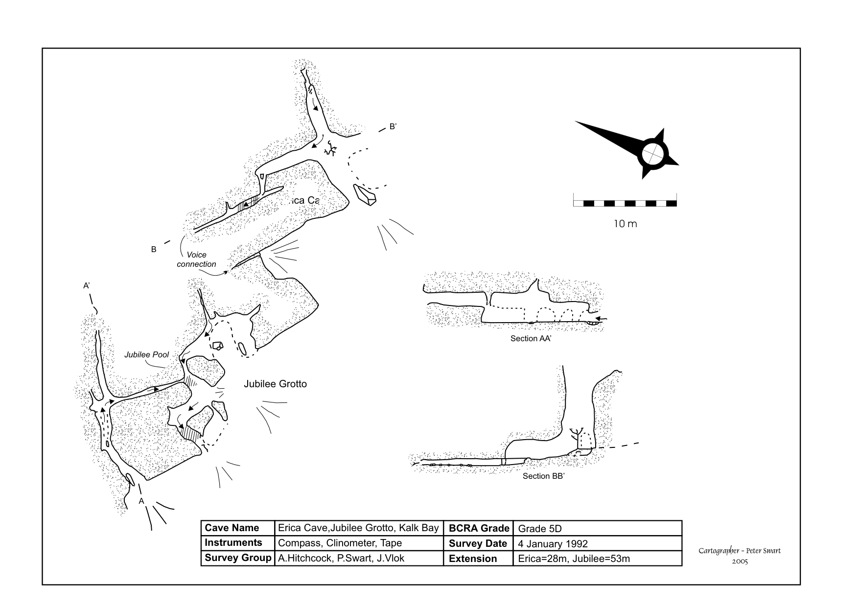 Survey — Jubliee Grotto Cave