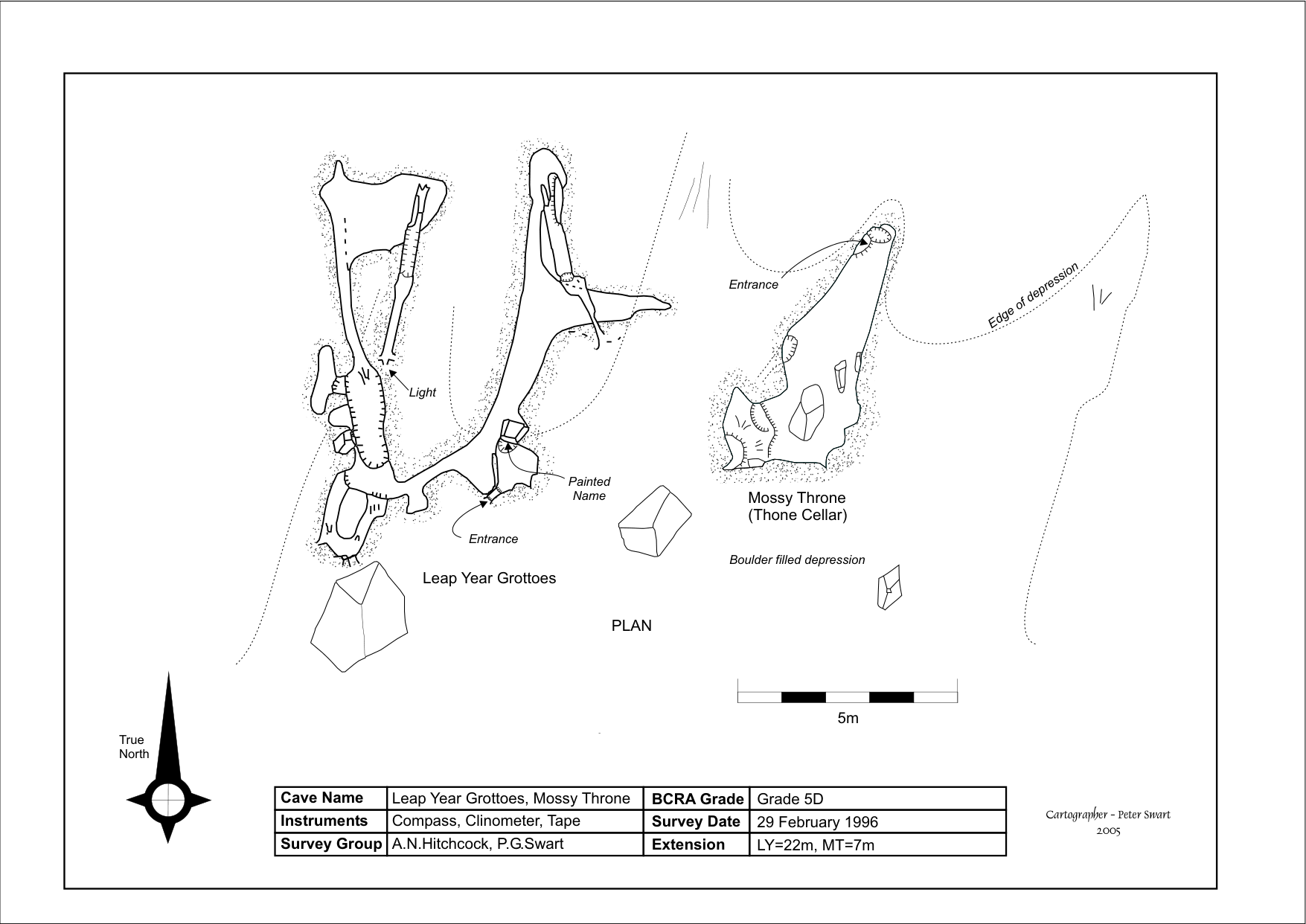 Survey — Leap Year Grottos Cave
