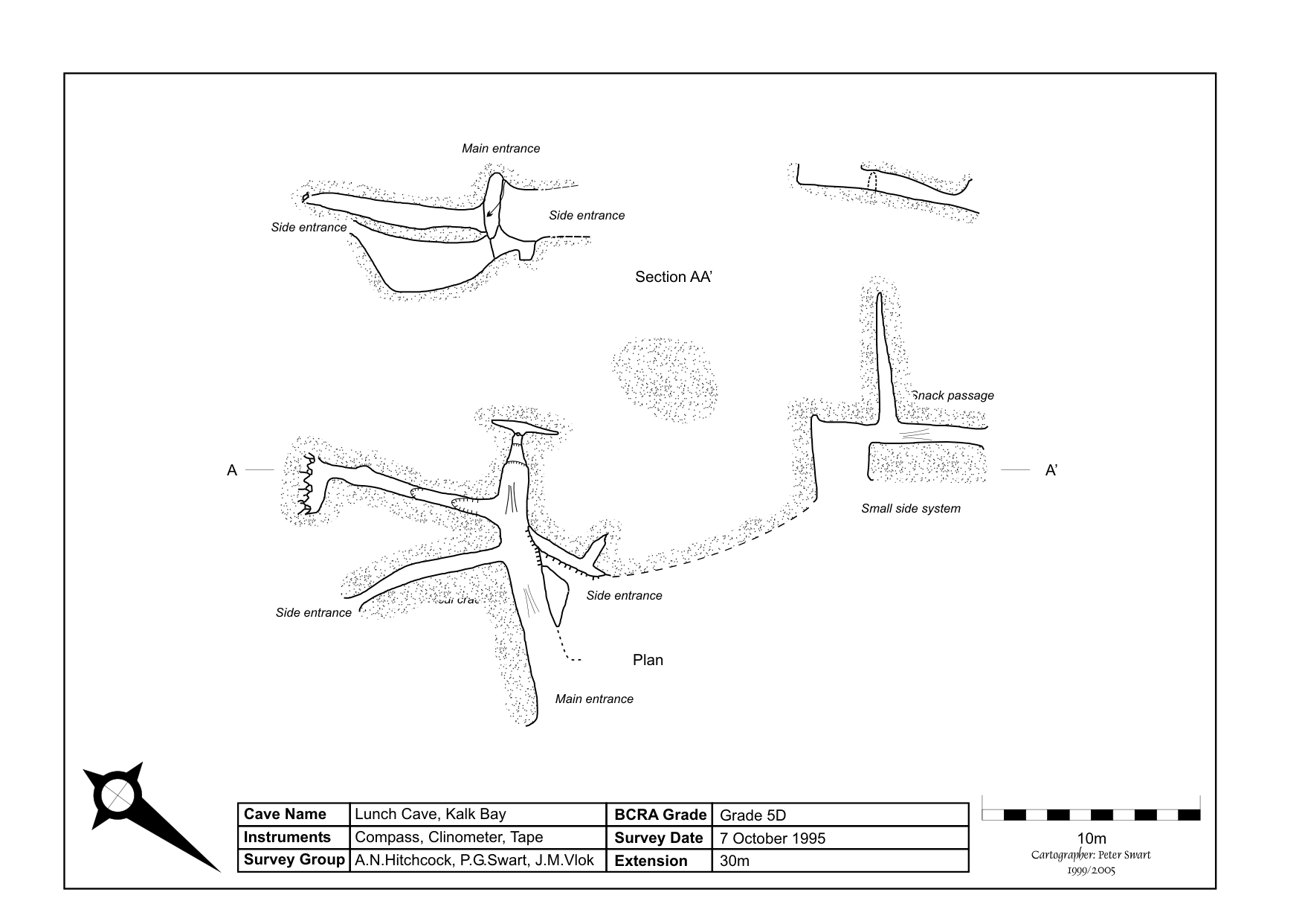 Survey — Lunch Cave