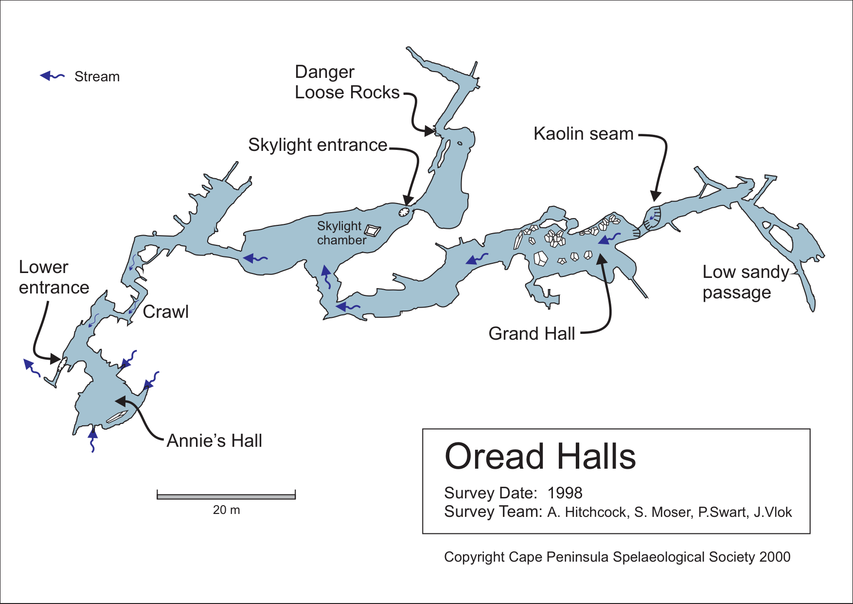Survey — Oread Halls Cave