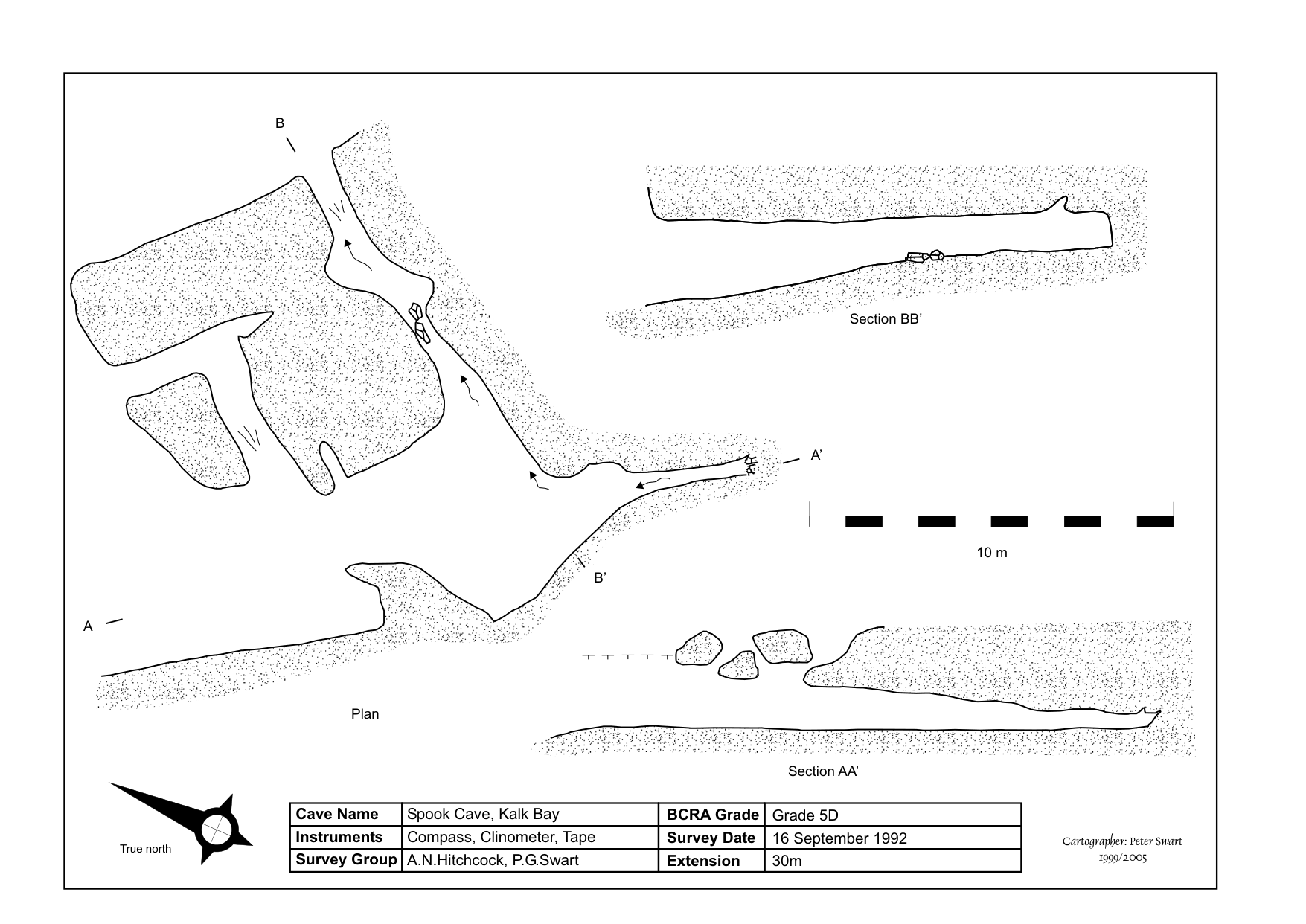 Survey — Spook Cave