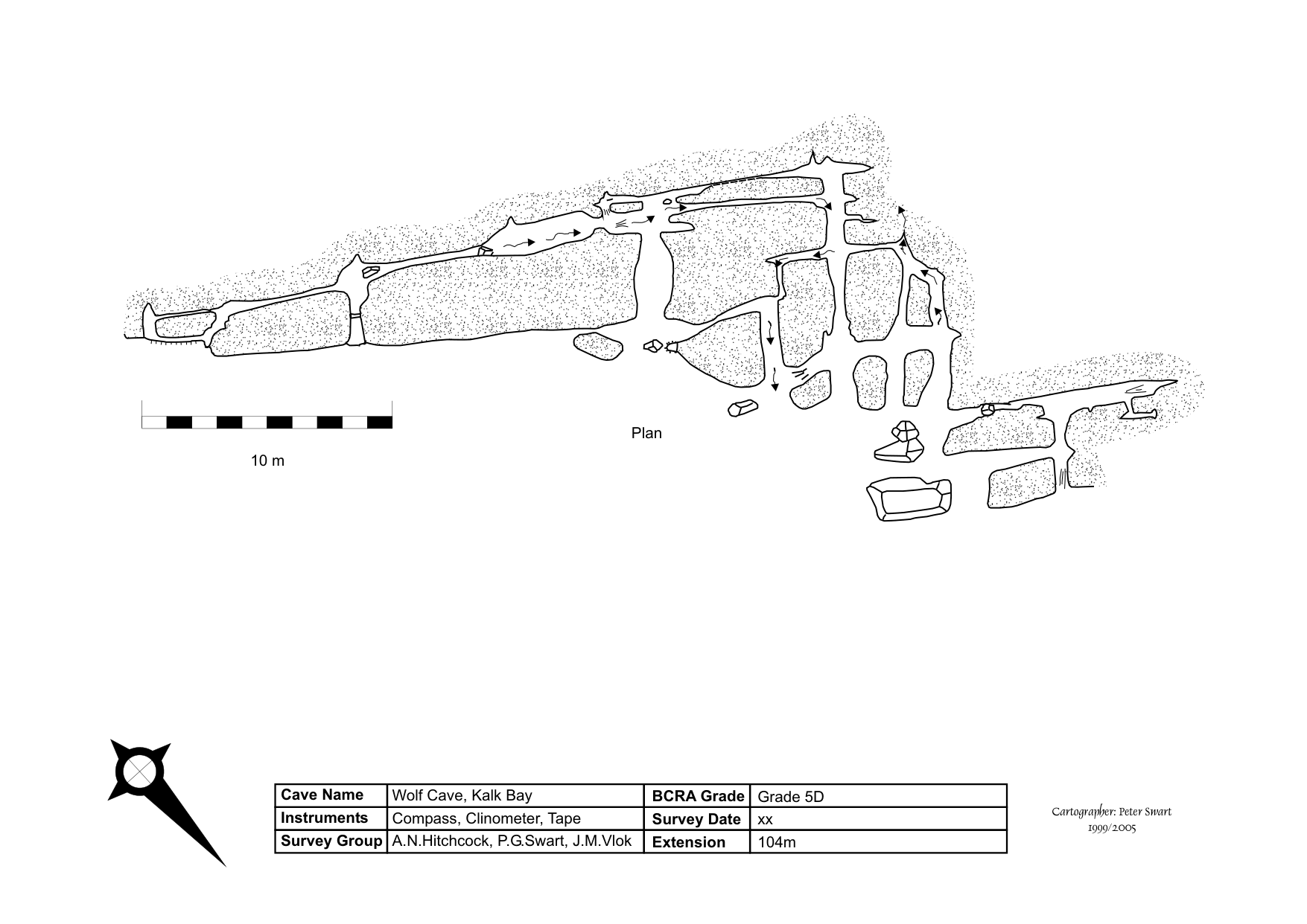 Survey — Incomplete