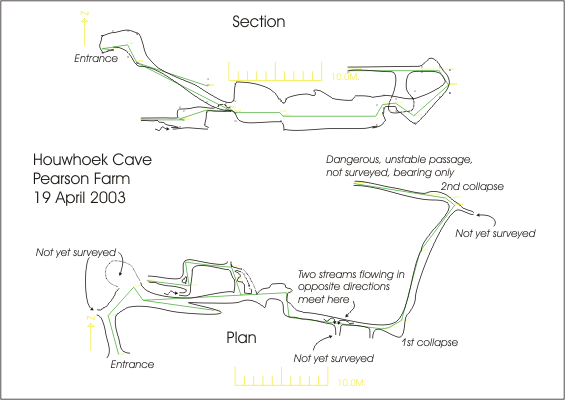 houwhoek